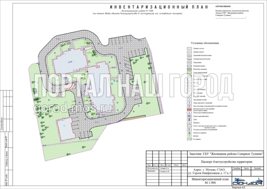 Инвентаризационный план придомовой территории
