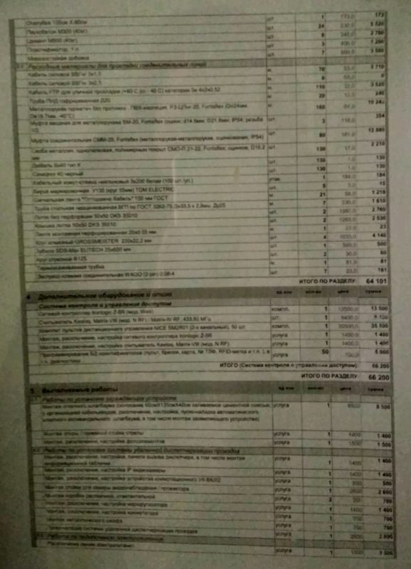 Смета на установку шлагбаумов 2